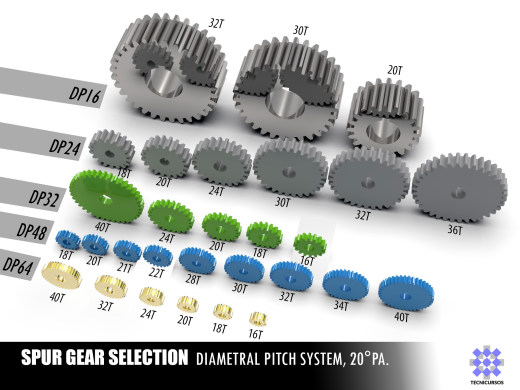正齿轮选择缩略图